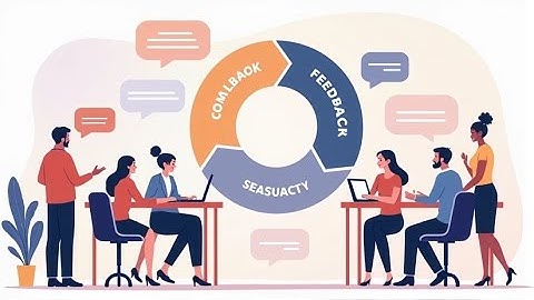 HR Powerhouse Master All Core Human Resources Skills   Online Course