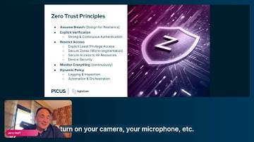 Zero Trust Security model explained