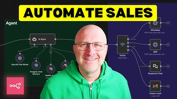 Build a Multi-Channel AI Sales Agent (WhatsApp, Text & Email)