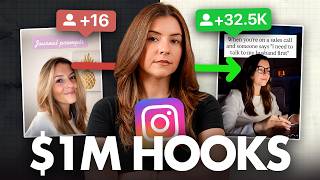 I Tested 100+ Hooks on Instagram. These 5 Made Me $1M