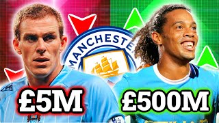 £5M vs. £500M RETRO MAN CITY REBUILDS!