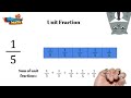 Decomposing Fractions Quiz