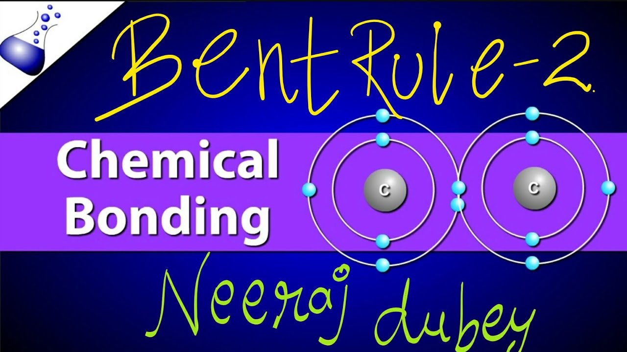 Bent Rule Chemical Bonding Inorganic Chemistry Neeraj Dubey