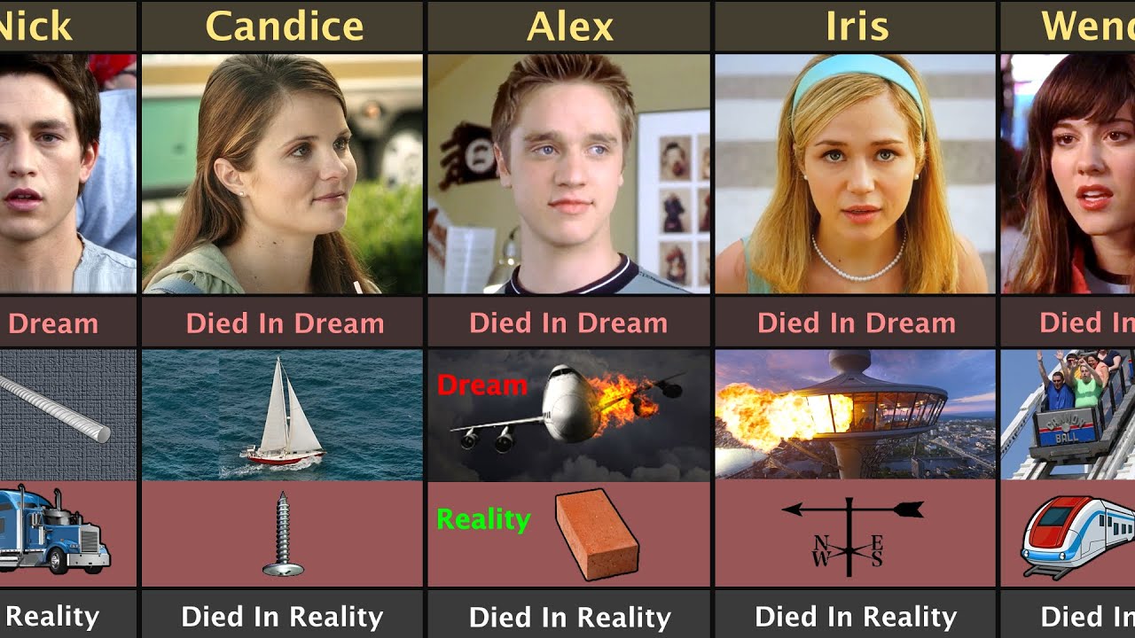 Final Destination Characters Died In Dream And Reality