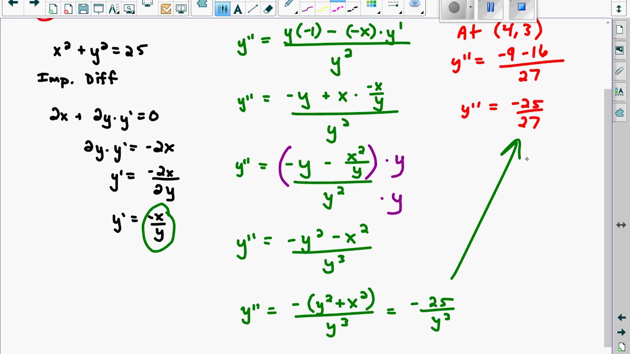 Dec 8 AP Calculus Notes and Assignment - YouTube