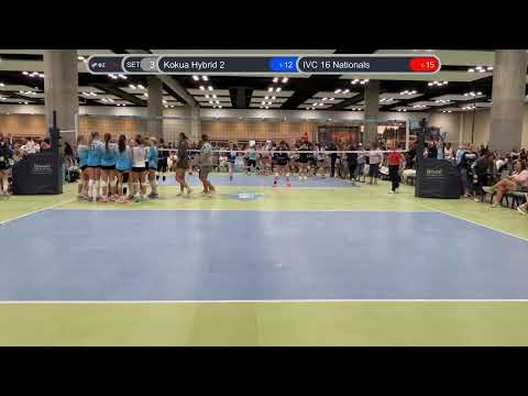 Add A Title That Describes Your Stream Transpacific Vball Day 1 Match 2 