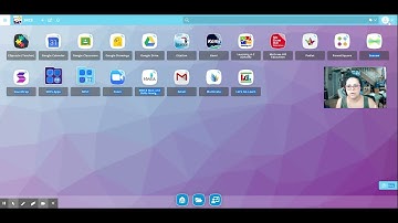 How do I make folders in ClassLink? How do I set up Password Recovery in ClassLink? Spanish/English