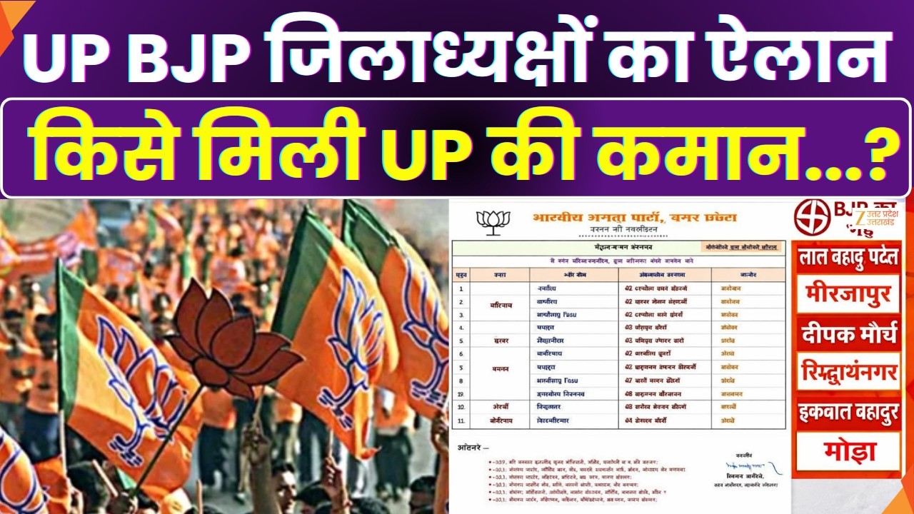 UP BJP District President : UP BJP जिलाध्यक्षों का ऐलान, BJP अध्यक्ष Pankaj Chaudhary ने किया ऐलान