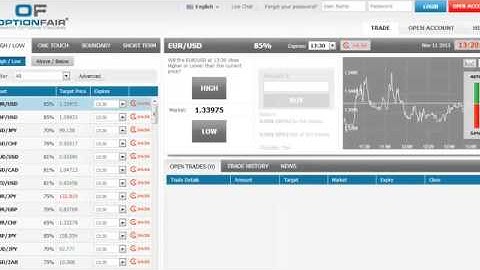 Option Fair Review | OptionFair.com