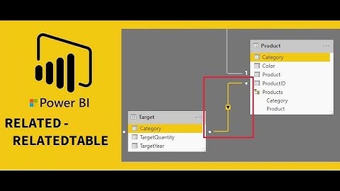 Hàm RELATED và RELATEDTABLE - Phân tích dữ liệu từ nhiều bảng trên Power BI