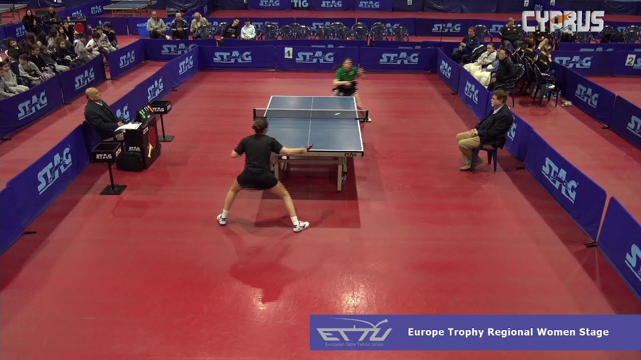 Europe Trophy regional Women Stage - T1 -