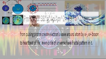 Fractal, circle of life, heartbeat of universe.