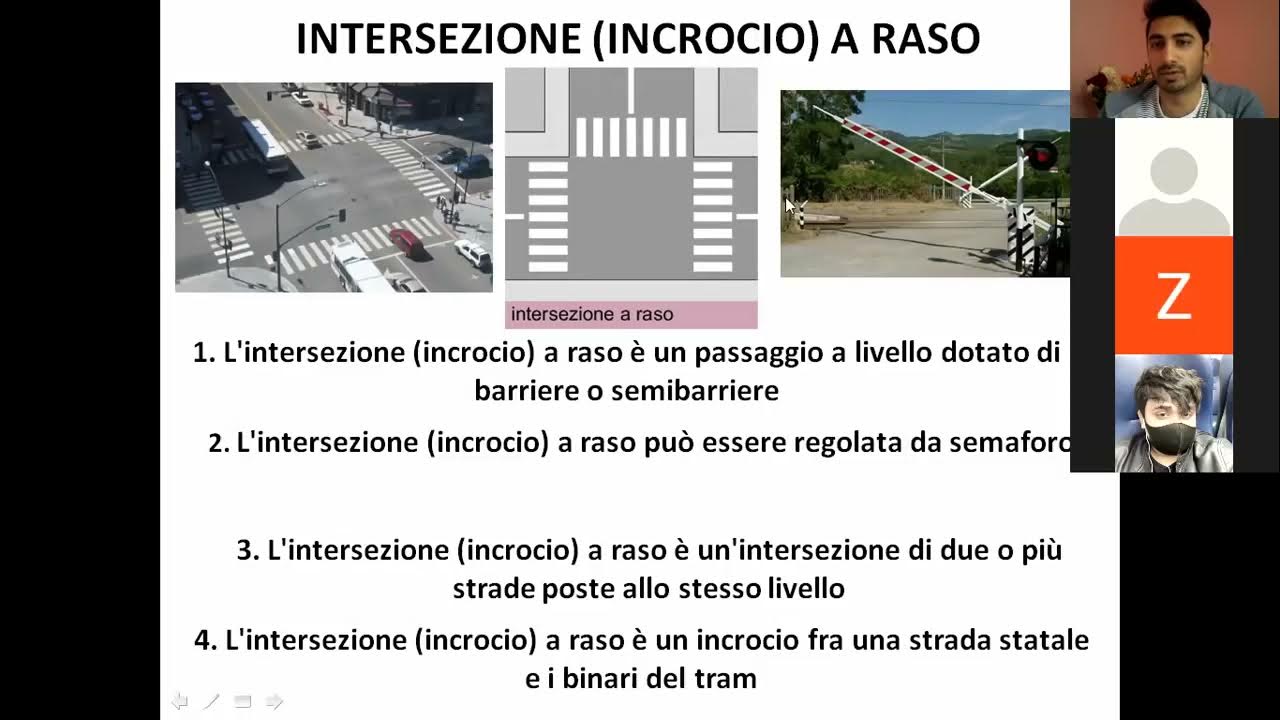 L'intersezione A Raso Può Essere Regolata Da Semaforo INTERSEZIONE (INCROCIO) A RASO সহজ বাংলা (Bangla Patente) Definizioni