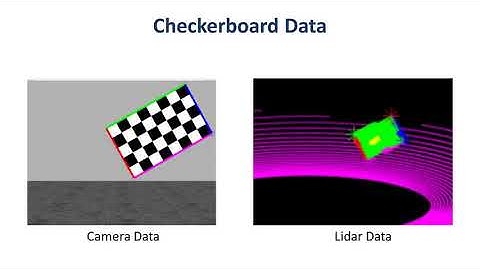 Lidar Camera Calibration with MATLAB