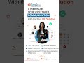 Advanced EasyGo IVR Solution! #sansoftwares #ivr #crm
