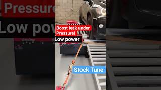 Underpowered BMW X6 30D - Stock Dyno run &amp; Data log #bmw #dyno #boost #rich #blacksmokeyeye