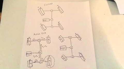 AERO 320 Final Project Submission