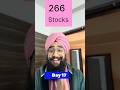 Day 17 - Can 266 stocks be the cushion for this Small Cap Mutual Fund?