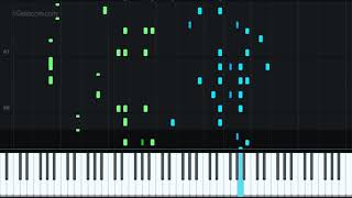 Cats Piano Tutorial Sheet Music