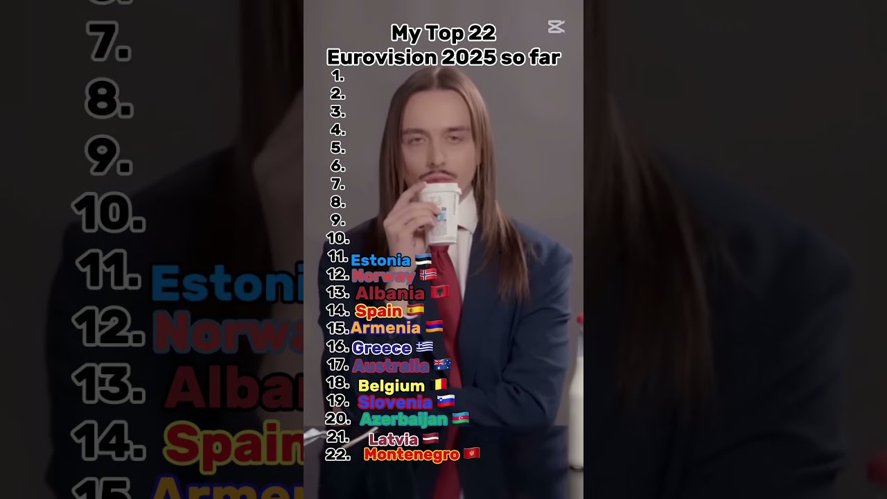 Eurovision Song Contest 2025🇨🇭: My Top 22 so far (New: 🇳🇱🇦🇺)