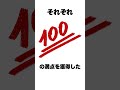 【満点続出?】AIが共通テストを解いた結果 #大学受験 #一分でわかる #受験 #プチ知識 #大学生 #京大数学 #勉強 #共通テスト #シェアナレ