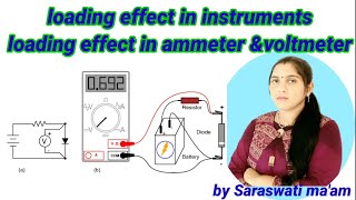What is Loading Effect in Measurement?Loading Effect in Voltmeter @study54Classes