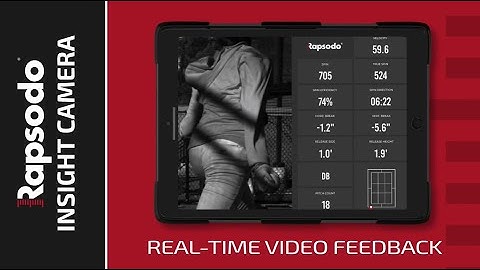 Rapsodo INSIGHT: Instantly Connect Data with Softball Mechanics