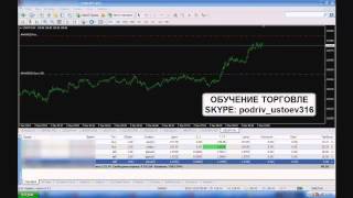 Watch - Торговля Без Спреда Watch - Торговля Без Спреда