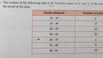 The median  is 50.Find the values of p and q.If the sum of all frequencies is 90.Also find the mode.