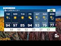 Multi-day fire threat for Southern Colorado continues on Tuesday