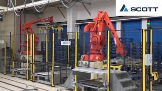 Scott End of Line Palletising System