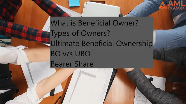 What is BO | What is UBO | Ultimate Beneficial Owner | Beneficial Owner | Shareholders | AML | KYC