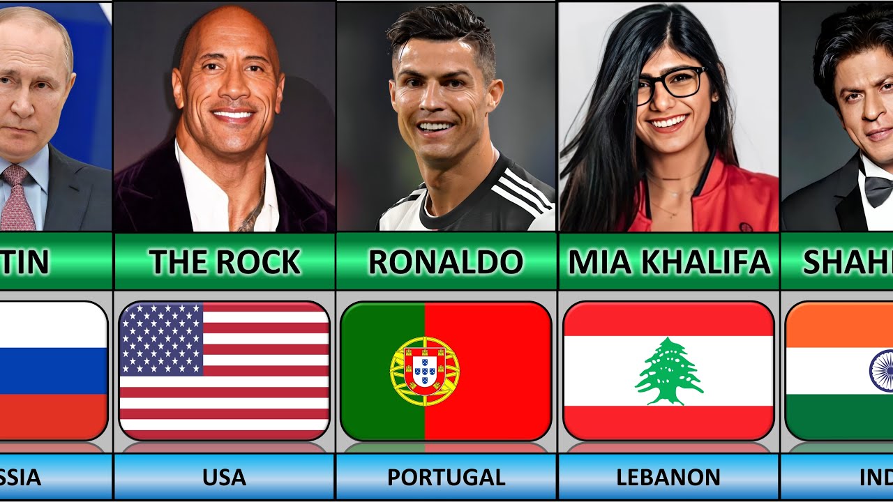 Most Famous People From Different Countries - YouTube