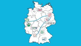 Eticket In English What Is Meant By Interoperability