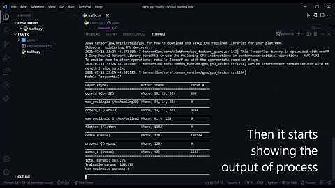 CS50 AI 2021: traffic.py