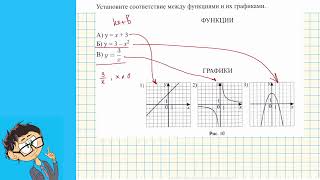 ПЕРЕСДАЧА ОГЭ 2022 Математика