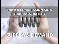 030 - Strategi Trading Compression Didalam Supply And Demand Cara Menentukan Arah Harga