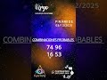 PROBABLES TAURO, VIRGO Y CAPRICORNIO, PARA EL 03/12/25. CONSULTAS. PIDA SU CITA AL (507) 69673656.