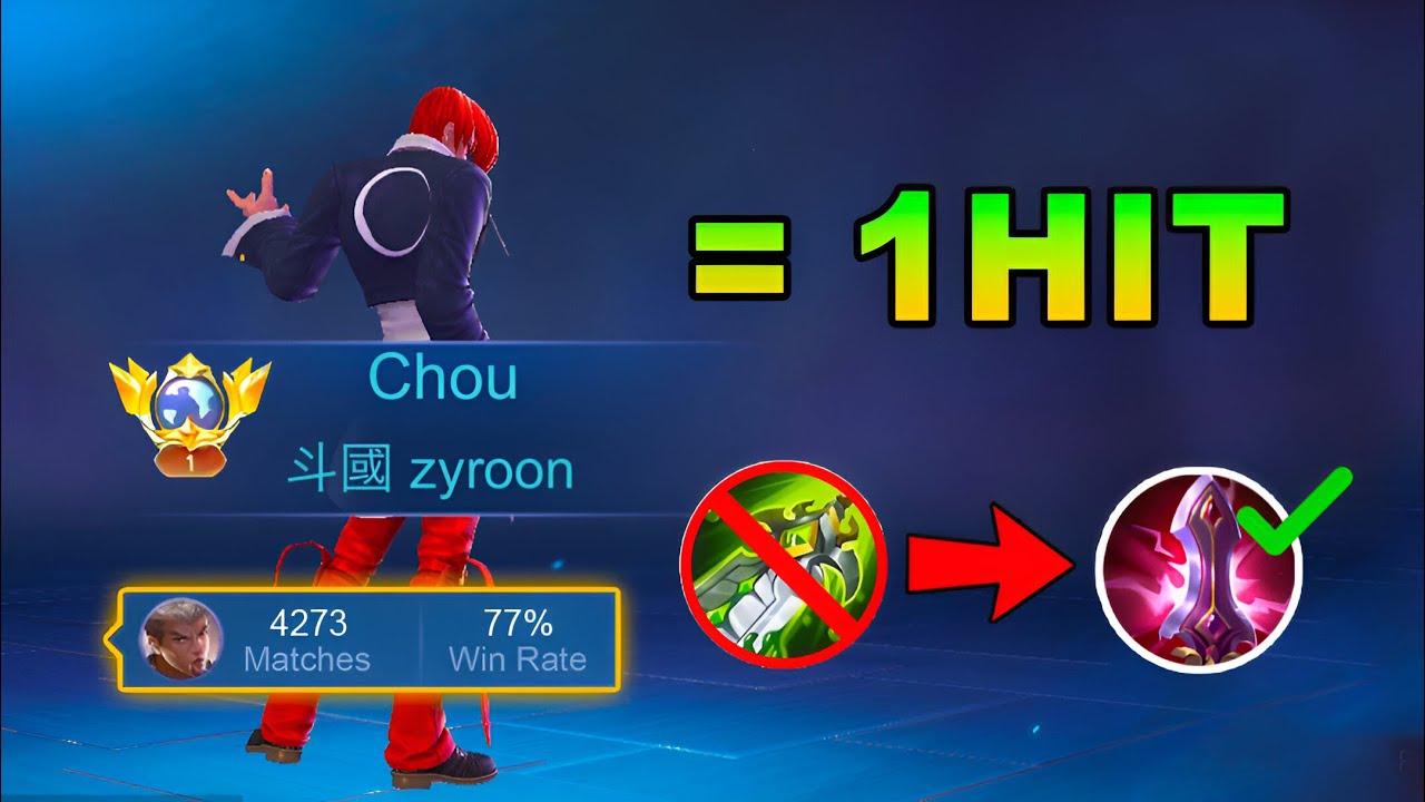 Ultimate Chou Solo Rank Guide - Best Builds & Emblems!