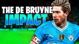 Kevin De Bruyne: From Local Hero To Global Maestro by Football Nonstop 403 views 2 months ago 9 minutes, 14 seconds