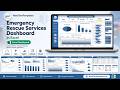 Emergency Rescue Services Dashboard in Excel