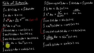 Definite And Indefinite Integrals And The Net Change Theorem