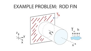 Heat Transfer L8 p4 - Example - Rod Fin