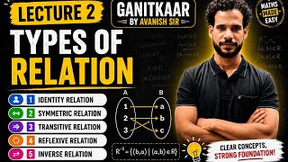 Lecture 2 | Types of Relations | Reflexive, Symmetric, Transitive, Identity &amp; Inverse Relation 