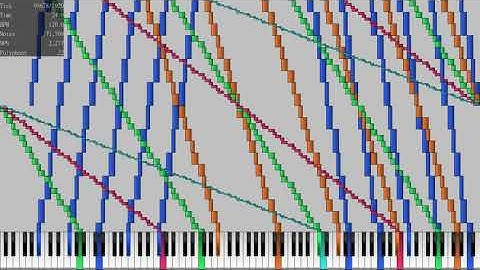 [Black MIDI] ij9s noise challenge v3.mid | ~ ij9j9j9j99j9