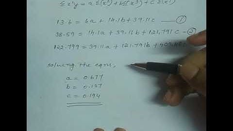 KTU CE306 CPCT MODULE 6 PART 2 FITTING A PARABOLA