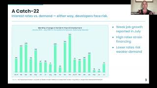 A Real Estate Developer's Guide to Operationalizing Risk Management for Scalable Growth