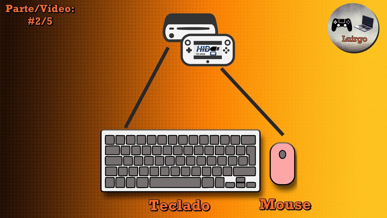 Jugar en la Wii U con un teclado y mouse HID to VPAD 2/5