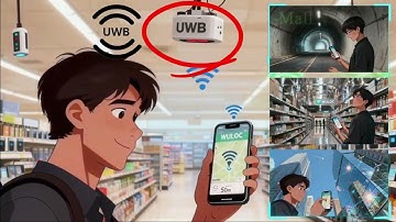 WULoc: Achieving Extremely Long-range High-precision Localization via Wi-Fi-UWB Connection