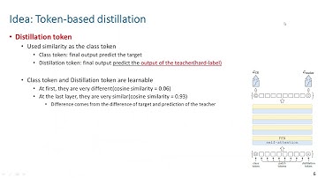CS576. Training data-efficient image transformers & distillation through attention